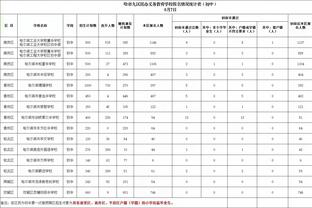 ?兰德尔26+7 迪文岑佐23+8 托马斯20+5 尼克斯轻取篮网